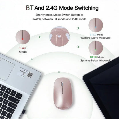 New Ultra Slim Wireless Charging Mute Mouse 2.4G 1600dpi Dual - Mode Mouse for Mac ipad IOS - Shengyao Chuangqi (HK) International Limited
