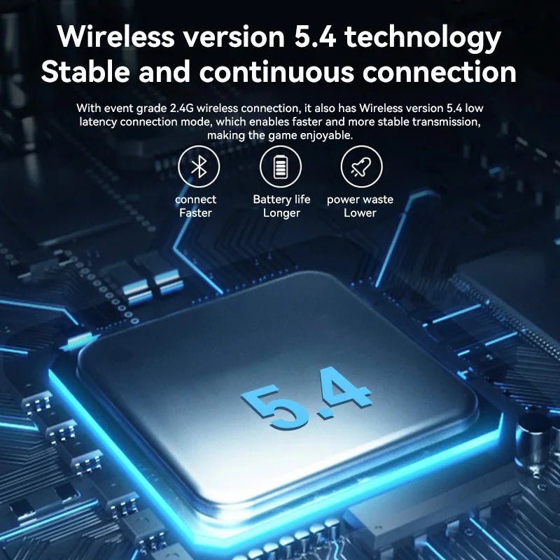 OEM ODM Foldable Wireless Gaming Headset B500 RGB Lights Over - Ear Headphone Waterproof Workout Sport Earphones for Running - Shengyao Chuangqi (HK) International Limited