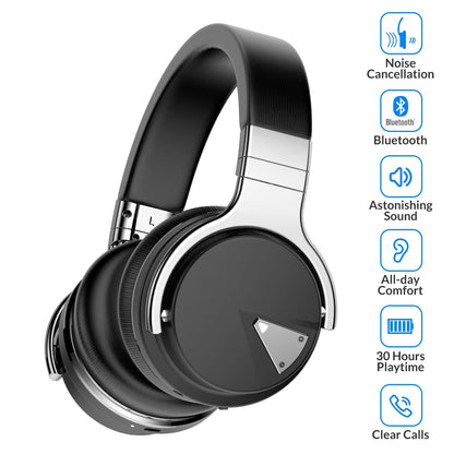 Over - ear Wireless BT Headphones 750mAh Wireless Headphone Comfortable Earphone Headset - Shengyao Chuangqi (HK) International Limited