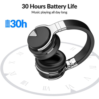 Over - ear Wireless BT Headphones 750mAh Wireless Headphone Comfortable Earphone Headset - Shengyao Chuangqi (HK) International Limited