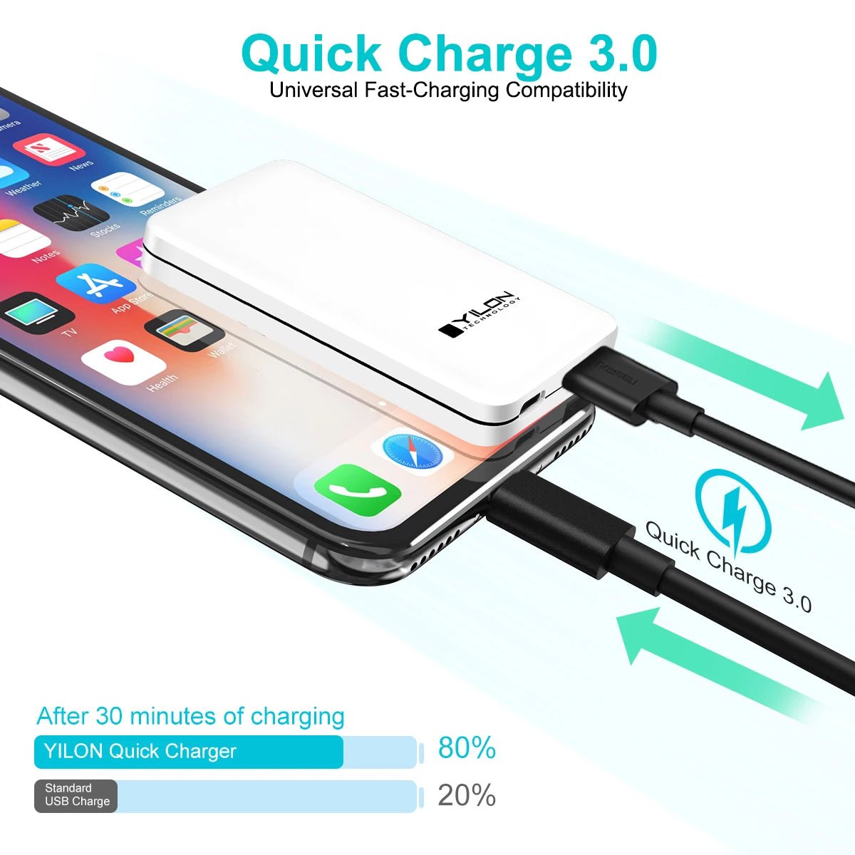 Popular Ultra - thin Foldable Universal Charger with 20W Fast Charging for Android, Apple and Samsung Devices High - quality - Shengyao Chuangqi (HK) International Limited