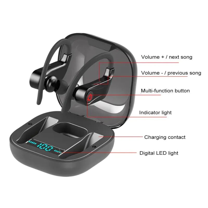 Q62 True Wireless Earbuds with 9D Surround Sound - Bluetooth 5.3 Stereo Headphones for Sports, Calls &amp; Music - Shengyao Chuangqi (HK) International Limited