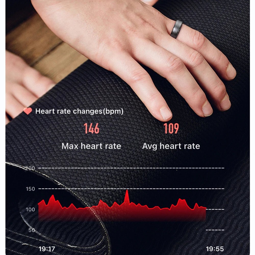 SENBONO New R06 Smart Health Ring Heart Rate Sleep Blood Oxygen Tracking Electronic Ring Wearable Devices for Men Woman Couples - Shengyao Chuangqi (HK) International Limited