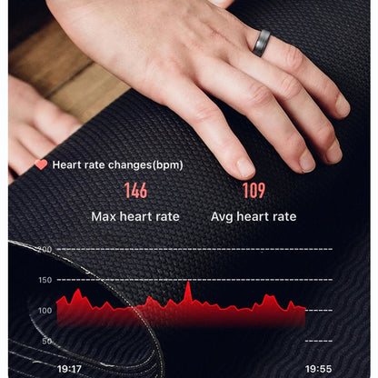 SENBONO New R06 Smart Health Ring Heart Rate Sleep Blood Oxygen Tracking Electronic Ring Wearable Devices for Men Woman Couples - Shengyao Chuangqi (HK) International Limited