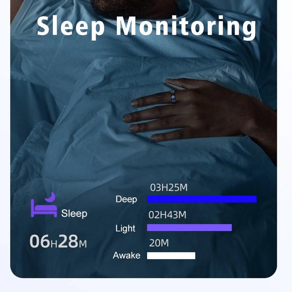 SENBONO New R06 Smart Health Ring Heart Rate Sleep Blood Oxygen Tracking Electronic Ring Wearable Devices for Men Woman Couples - Shengyao Chuangqi (HK) International Limited