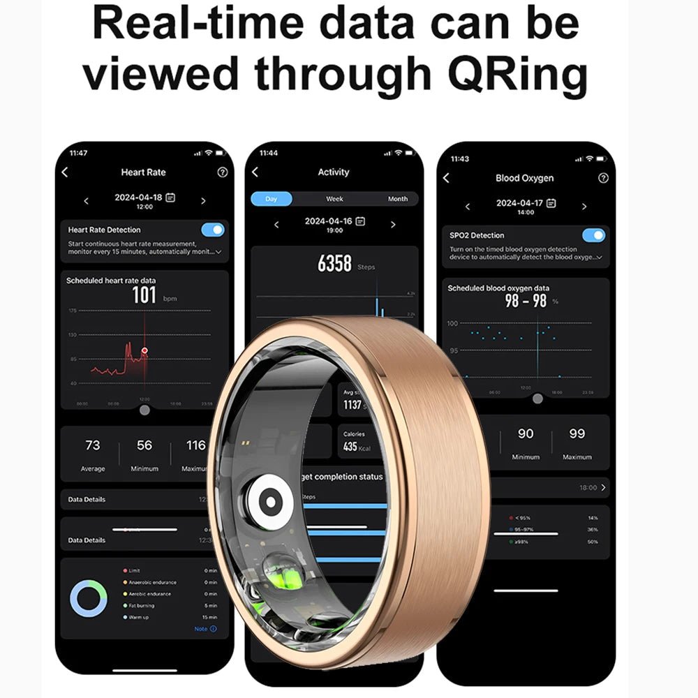 SENBONO R03 Wearable Devices Electronic Ring With Blood Oxygen Heart Heart Rate Sleep Tracking Smart Health Ring for Men Couples - Shengyao Chuangqi (HK) International Limited
