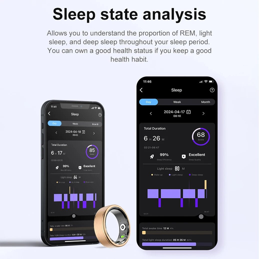 SENBONO Smart Health Ring R03 With Blood Oxygen Heart Heart Rate Sleep Tracking Wearable Devices Electronic Ring for Men Couples - Shengyao Chuangqi (HK) International Limited
