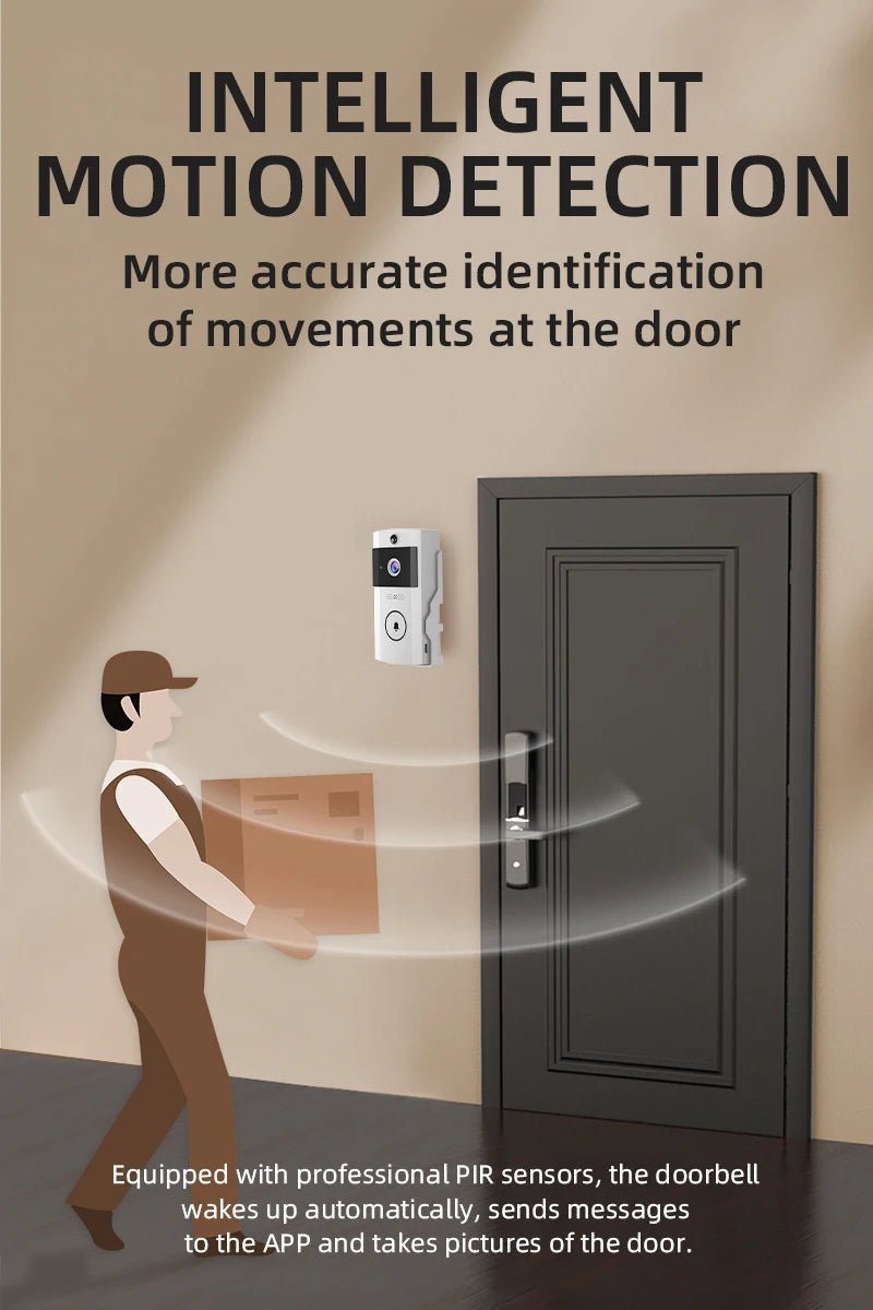 U9 Smart WiFi Video Doorbell for Home Security HD Night Vision Real - Time Intercom &amp; PIR Alarm USB Power Electric Source - Shengyao Chuangqi (HK) International Limited