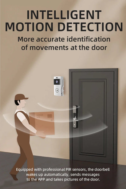 U9 Smart WiFi Video Doorbell for Home Security HD Night Vision Real - Time Intercom &amp; PIR Alarm USB Power Electric Source - Shengyao Chuangqi (HK) International Limited