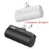 US Cheap Bulk Items to Resell Unique Mini Pocket Power Bank Fast Charging Phone Portable Smallest Wireless Chargers for iPhone - Shengyao Chuangqi (HK) International Limited