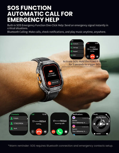 VALDUS 1.96 Inch AMOLED Round Screen Smartwatch Support GPS Multi Sports Mode Bluetooth Calling VG46 Pro Waterproof Smart Watch - Shengyao Chuangqi (HK) International Limited