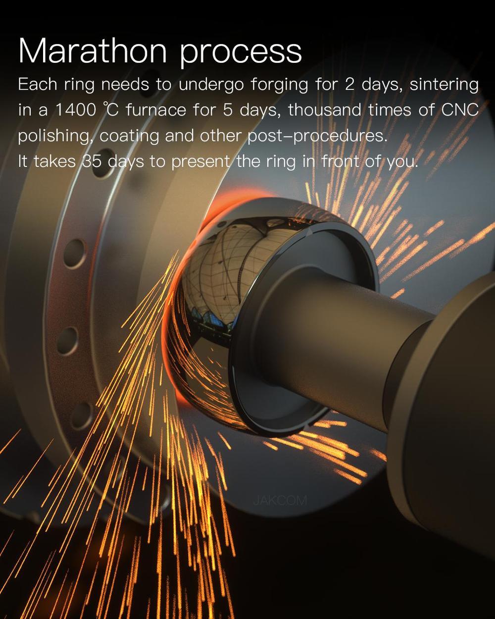 Waterproof Smart Ring - Shengyao Chuangqi (HK) International Limited
