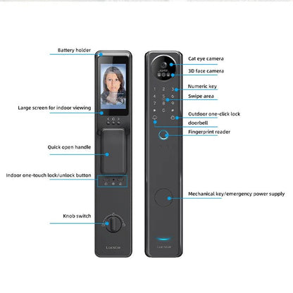 Waterproof Tuya Wifi Cerradura Digital Nfc Face Recognition Palm Vein Smart Door Lock with Camera and Fingerprint - Shengyao Chuangqi (HK) International Limited